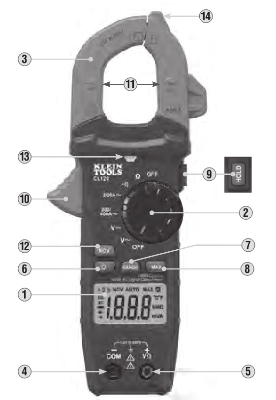 FUNCTIE DETAILS