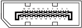 20-pins kleurendisplaysignaalkabel