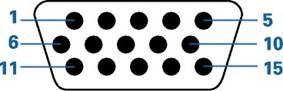 15-pins kleurendisplaysignaalkabel
