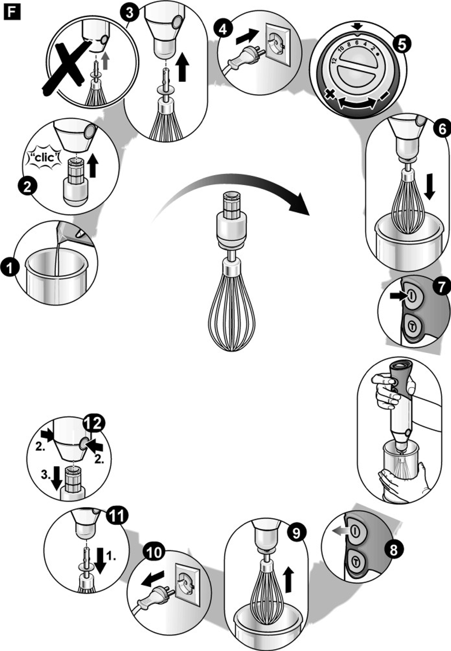 Garde bediening