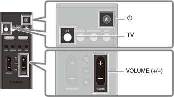Tv-geluid afspelen via de soundbar