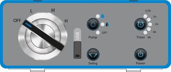 De bedieningsschakelaars gebruiken - Elektronische versie