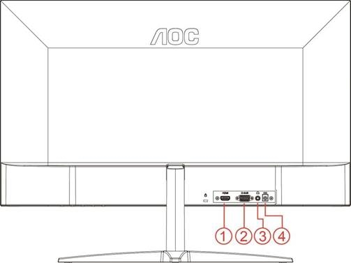 De monitor aansluiten