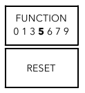 Slot resetten