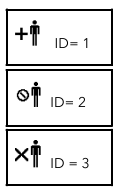 Gebruikersbeheer