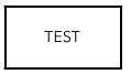 Testfunctie