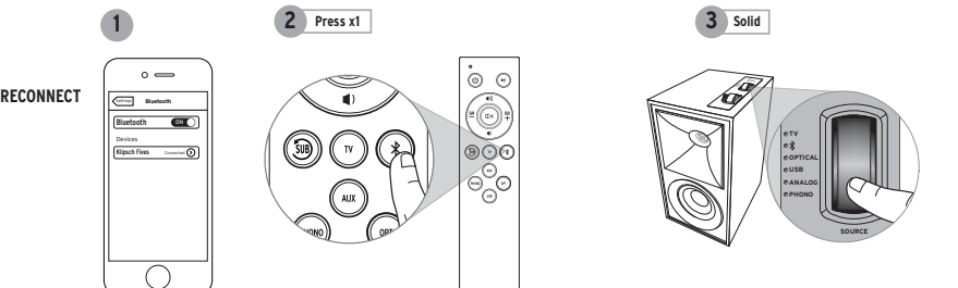 BLUETOOTH &reg; DRAADLOZE TECHNOLOGIE - Stap 2