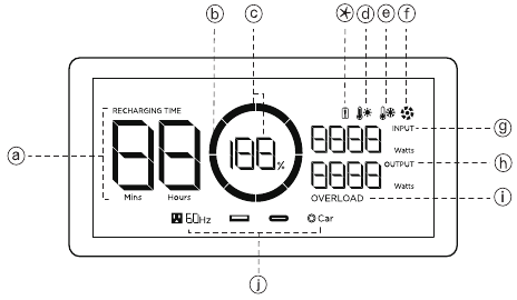 LCD-SCHERM