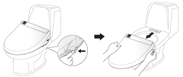 Scheiding van het apparaat van de toiletpot