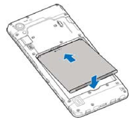 Uw telefoon instellen - Stap 3