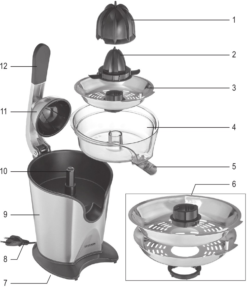 Kennismaking