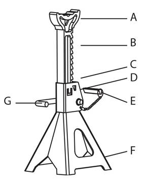 IDENTIFICATIESLEUTEL