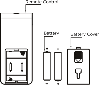 BATTERIJ-INSTRUCTIES