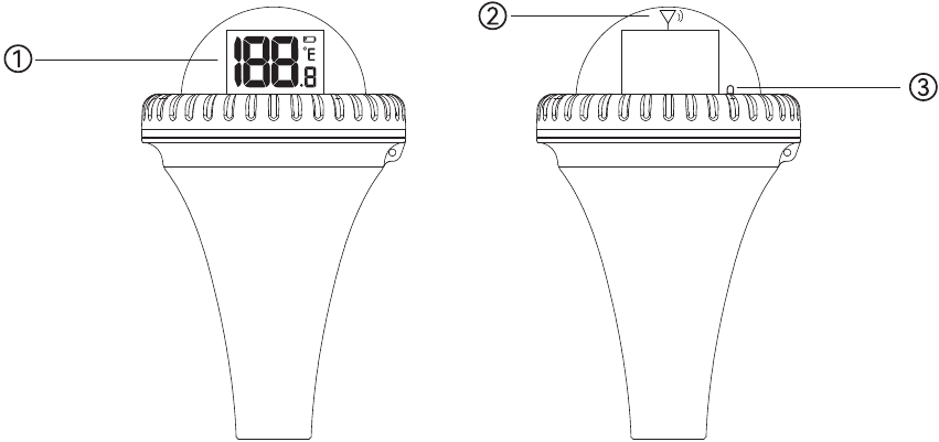 PRODUCTOVERZICHT - Zwembadthermometer