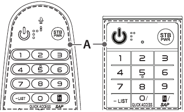 Overzicht van Magic Remote-functies - Deel 1