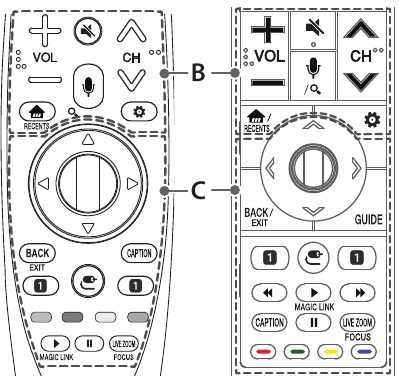 Overzicht van Magic Remote-functies - Deel 2
