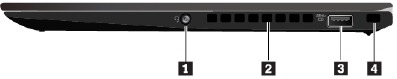 Computerbedieningselementen, aansluitingen, indicatoren - Rechterkant