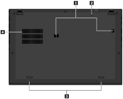 Computerbedieningselementen, aansluitingen, indicatoren - Onderkant