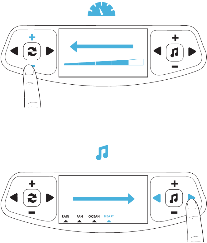 FUNCTIES - Stap 3