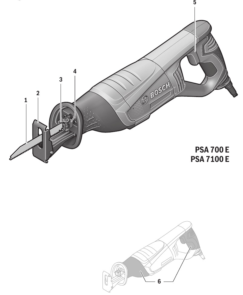 Productkenmerken