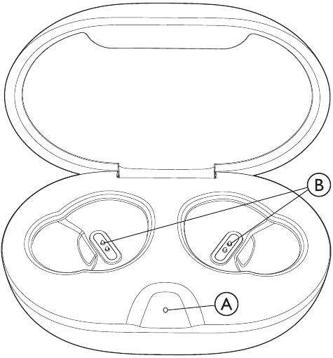 Oplaadcase - Deel 1
