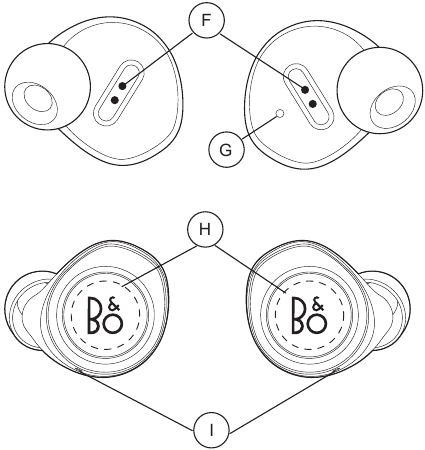 Oortjes