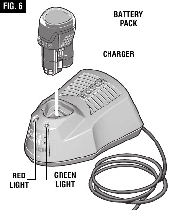 Batterijpakket opladen - Voorbeeld 1 - Model BC430