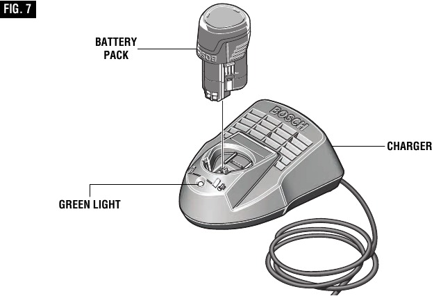Batterijpakket opladen - Voorbeeld 2 - Model BC330