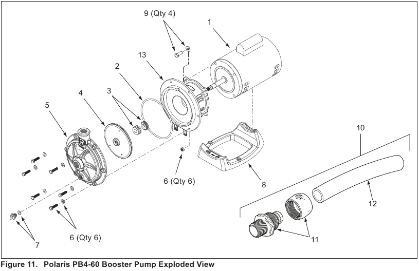 Exploded view van de Polaris PB4-60-boosterpomp