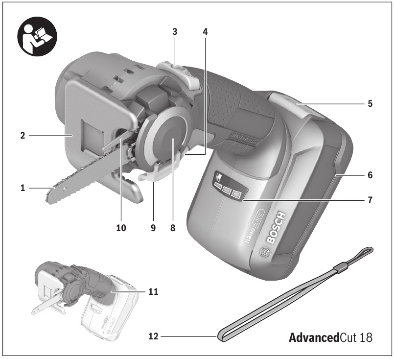 Productkenmerken