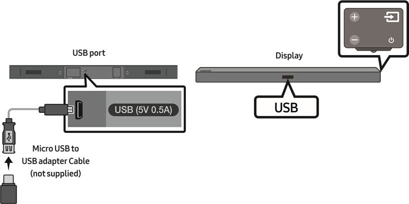 EEN USB-OPLAGAPPARAAT AANSLUITEN