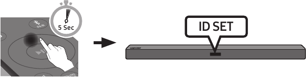 Een SWA-8500S aansluiten op uw soundbar - Stap 3