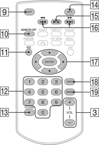 RM-X170-afstandsbediening