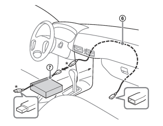 Aansluitschema USB-kabel - Stap 3