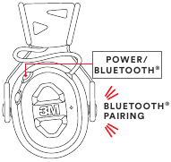 Bluetooth-knop