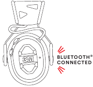 Bluetooth-apparaat