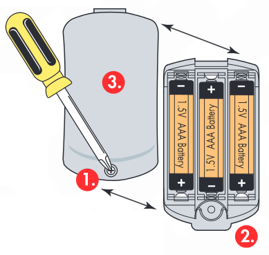 Batterij-installatie