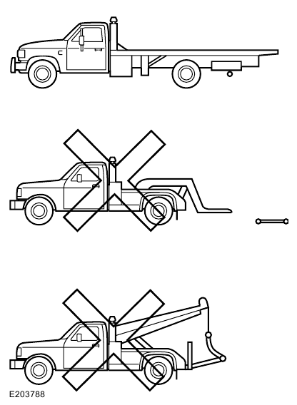 HET VOERTUIG TRANSPORTEN