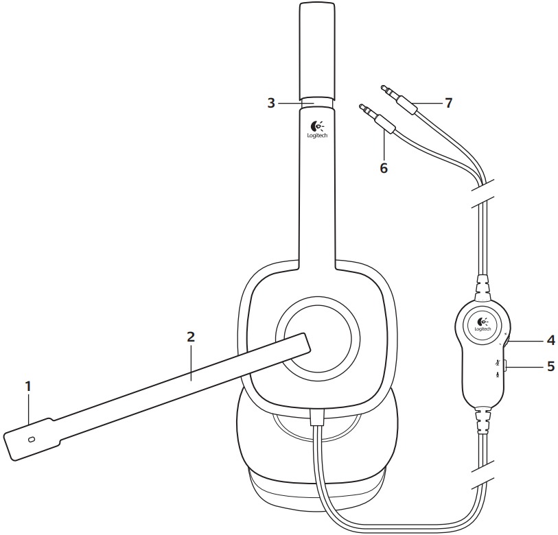 Productkenmerken