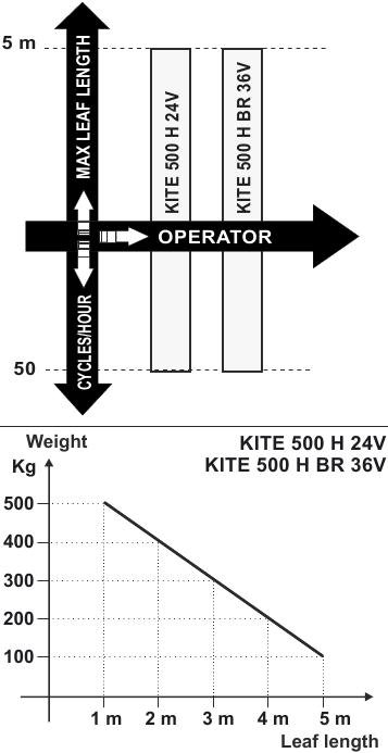 Gebruik van afbeeldingen
