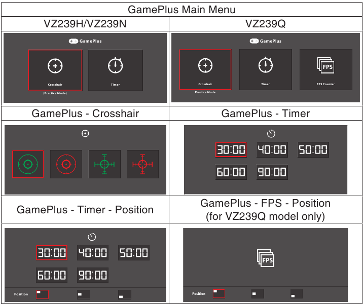 GamePlus-functie