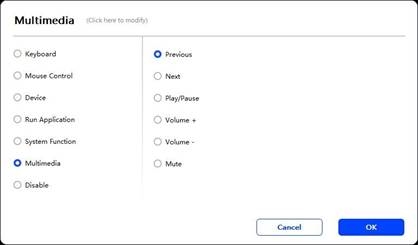 Multimedia