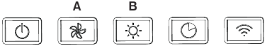 CRT PROCEDURE FOR PM400SSV UNIT