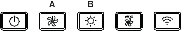 CRT-PROCEDURE VOOR PM600SSV-UNIT