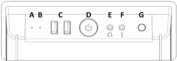 Configuratiescherm