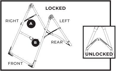 A-FRAME & HANDVATTEN MONTEREN - Stap 1