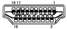 19-pins kleurenscherm signaalkabel
