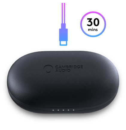 JE OORTELEFOONS & OPLADEN