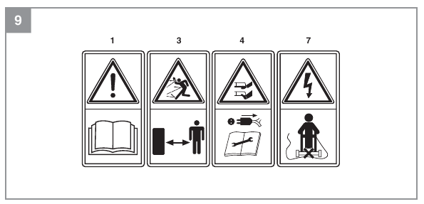 Verklaring van de waarschuwingssymbolen op het apparaat - Deel 2