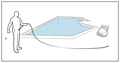 VOEDINGSKABEL